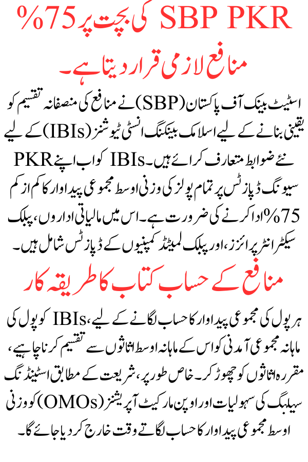 SBP mandates 75% profit on PKR savings