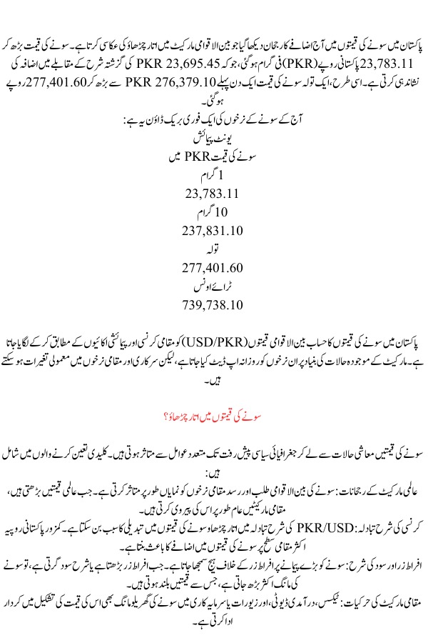 Pakistan Gold Price Today 