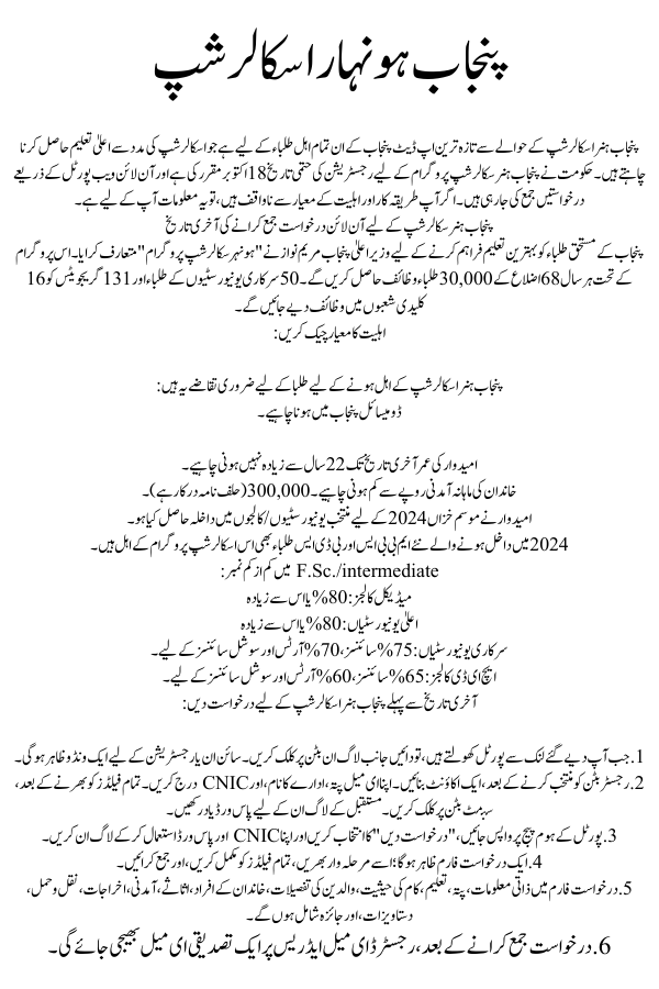 Punjab Honhaar Scholarship