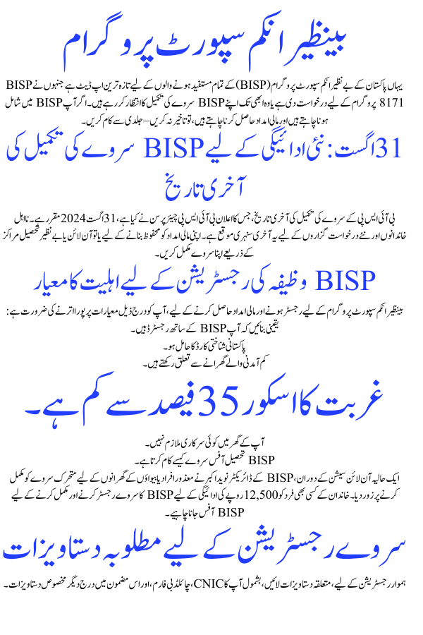 Benazir Income Support Program 