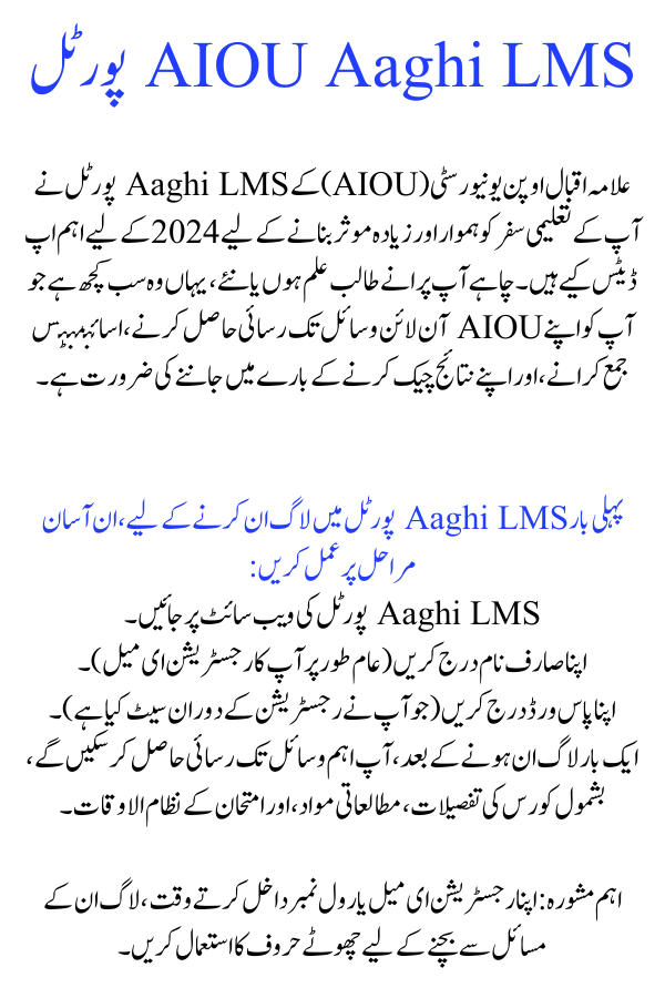 AIOU Aaghi LMS Portal: