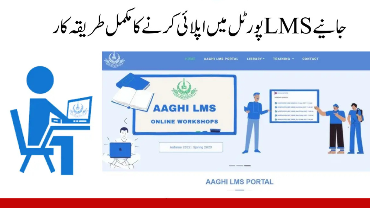 AIOU Aaghi LMS Portal: