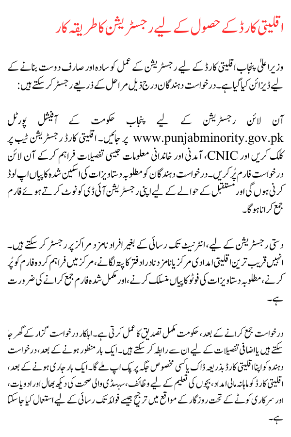 CM Punjab Minority Card