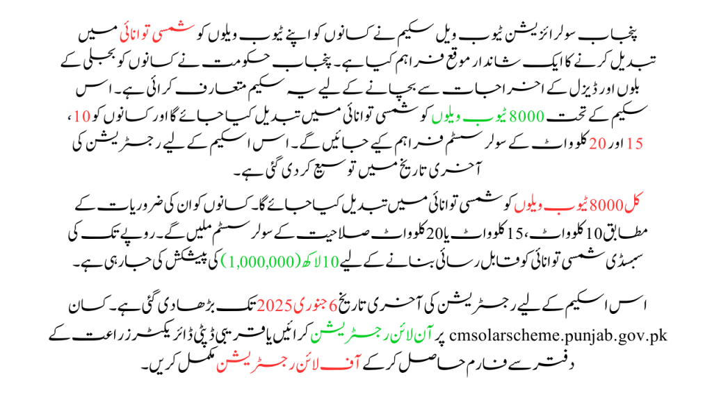 Punjab Tube wells Solar Program