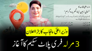 How To Apply For Apni Zameen Apna Ghar